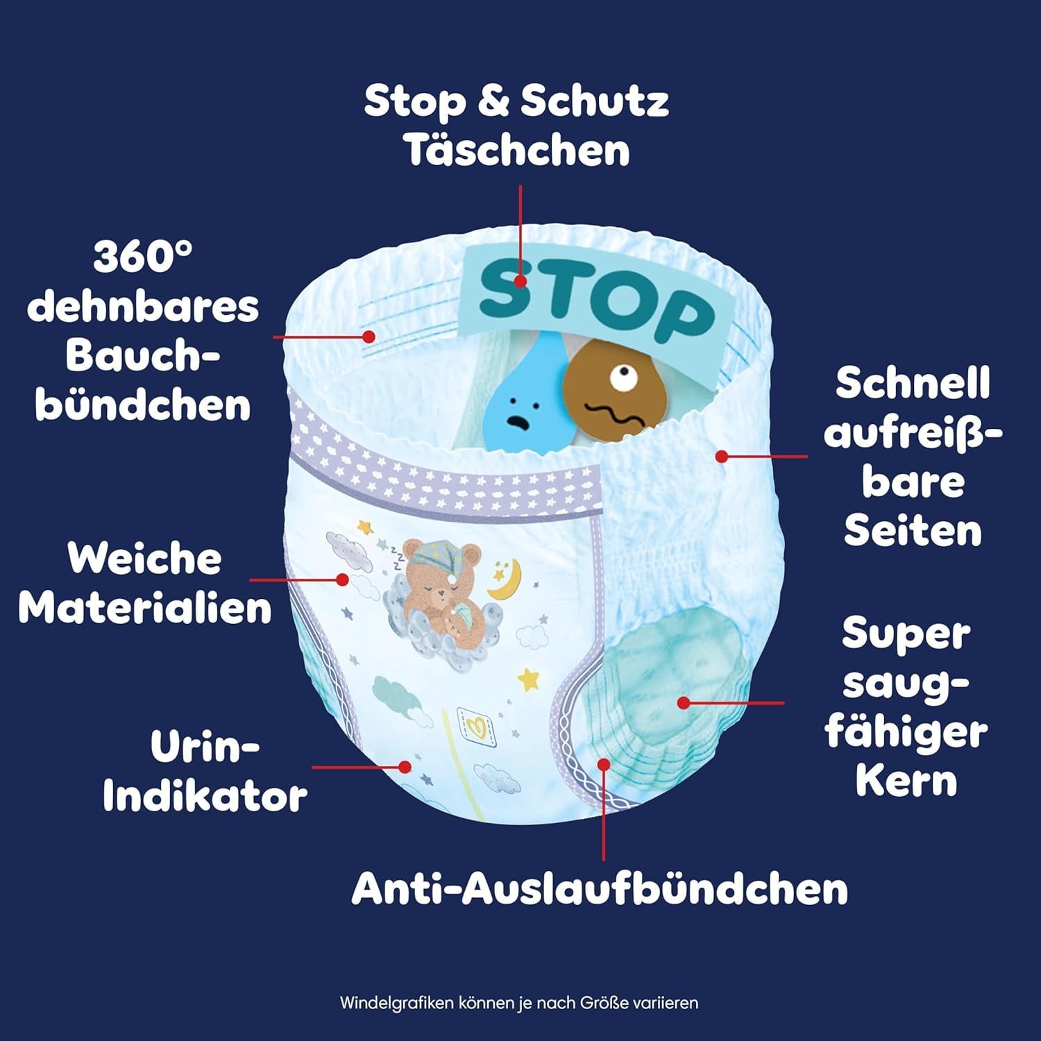 Pampers Night Pants rozmiar 6, 138 sztuk, 13kg-19kg, zapewniają dodatkową ochronę przez całą noc.