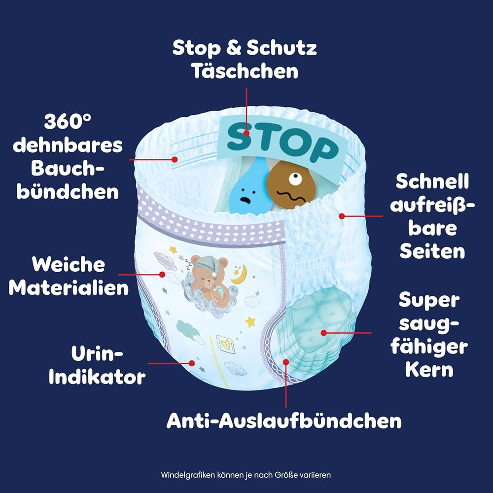 Pampers Night Pants rozmiar 6, 138 sztuk, 13kg-19kg, zapewniają dodatkową ochronę przez całą noc.