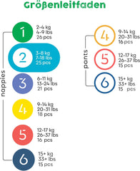 Pieluszki jednorazowe Bambiboo Mini Przyjazne dla skóry z miękkim włóknem bambusowym Otwór na pępek - Pieluszki dla noworodków - Pieluszki jednorazowe dla noworodków - Ochrona skóry - Rozmiar 2, 25 szt.