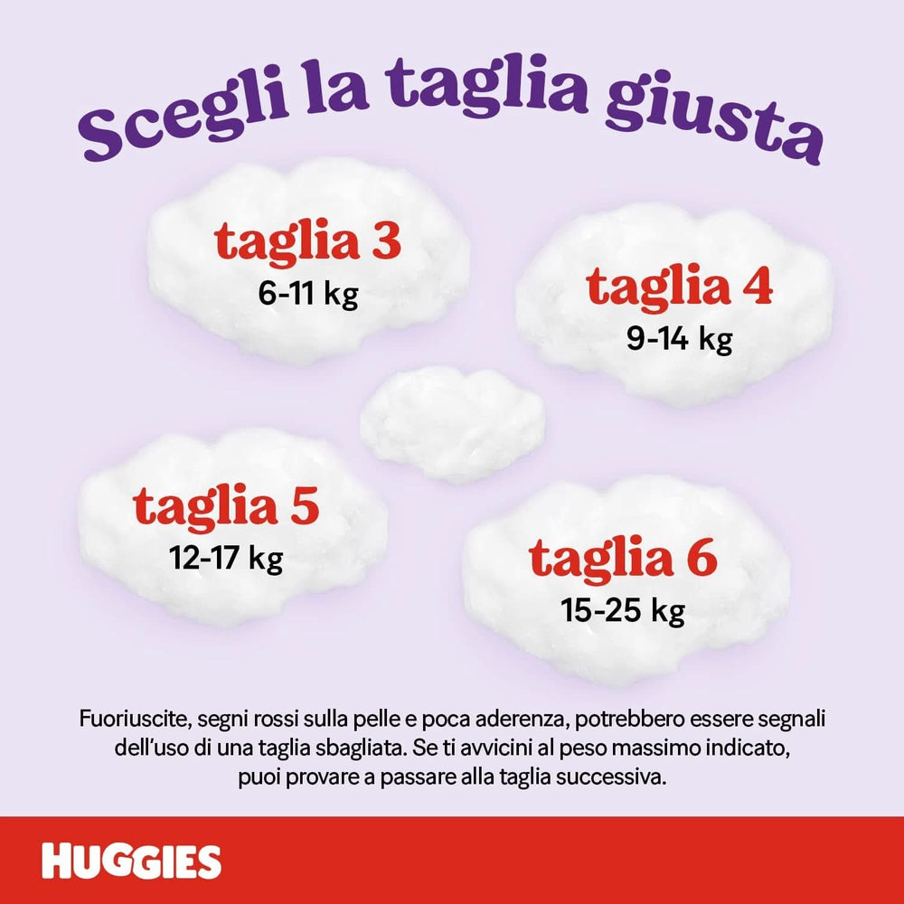 Spodnie do pieluszek Huggies Ultra Comfort, rozmiar 4 (9-14 kg), opakowanie 72 sztuk pieluchomajtek dla matki i dziecka Naty Shop