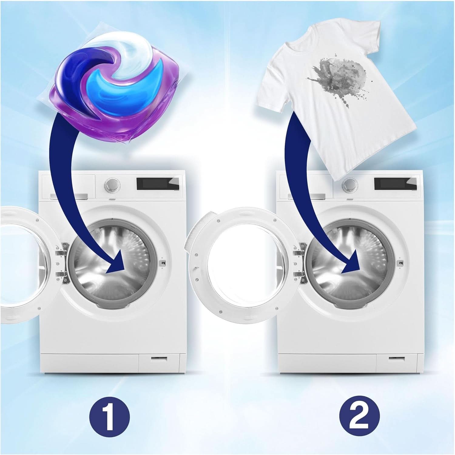 Lenor PODS All-In-1 detergent, 104 kapsułki, 3x trwała świeżość i głęboka czystość nawet w praniu na zimno Naty Shop