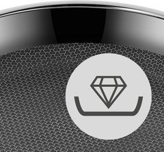 WMF Profi Resist tigaie inducție 24 cm, material cu acoperire multistrat, structură în formă de fagure de miere, mâner din oțel inoxidabil, rezistentă la cuptor Oale si Tigai Naty Shop