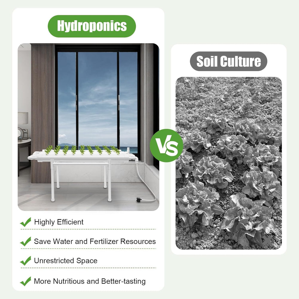 3-warstwowy zestaw do uprawy hydroponicznej 108 miejsc do sadzenia Hydroponiczne bezglebowe systemy uprawy roślin Hydroponiczny system uprawy roślin w tubach na warzywa (jednowarstwowa z 36 otworami)