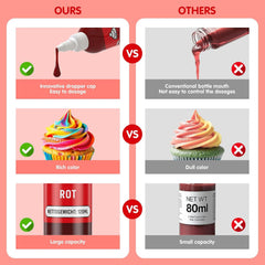 Colorant alimentar roșu 120 ml, colorant alimentar lichid foarte concentrat și fără zahăr pentru copt, prăjituri, macaroane, glazură, fondant, fursecuri, gogoși