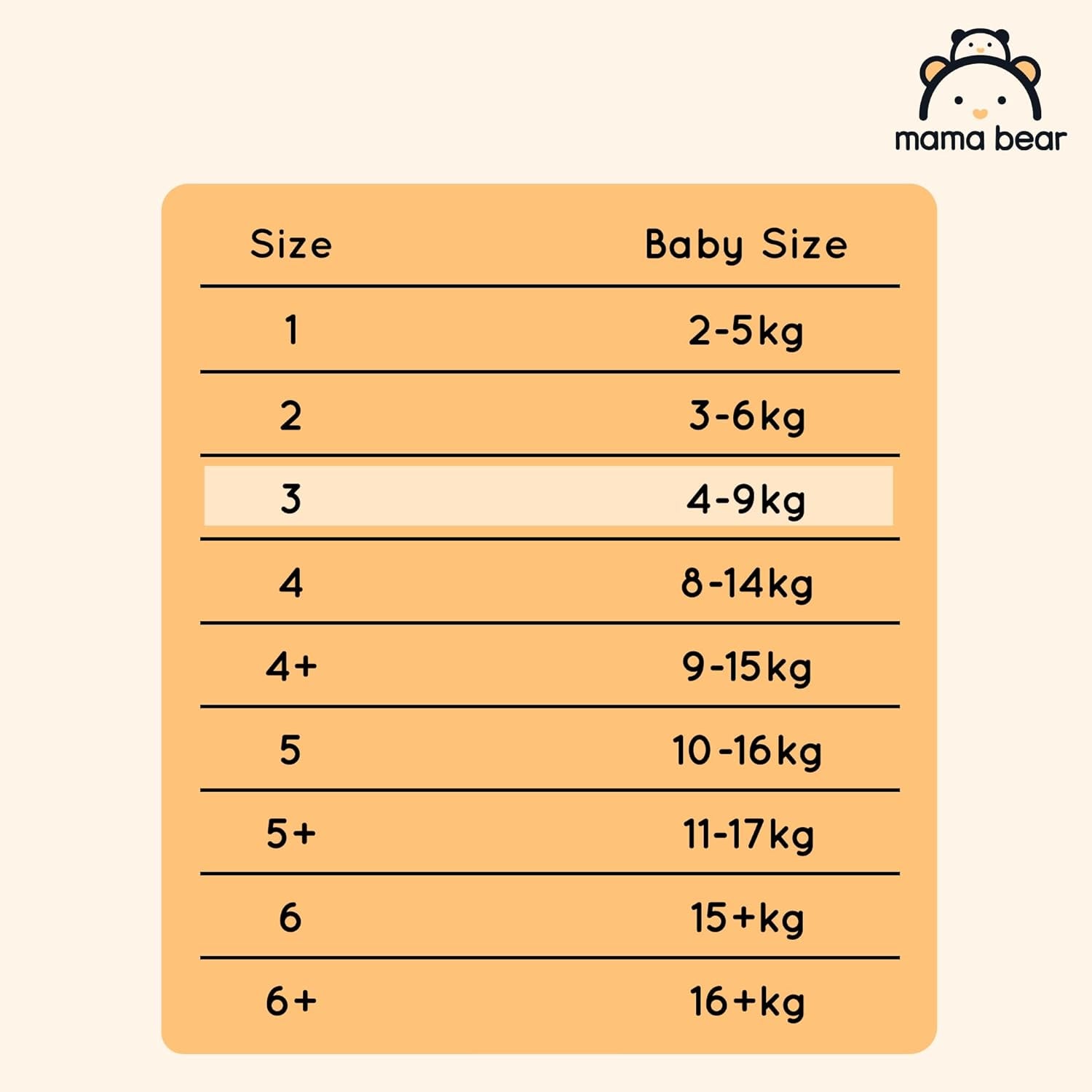 Marka Amazon: pieluszki Mama Bear Disney Ultra Dry, rozmiar 3 (4–9 kg) – pudełko miesięczne, białe, 172 szt. (2 opakowania po 86 szt.)