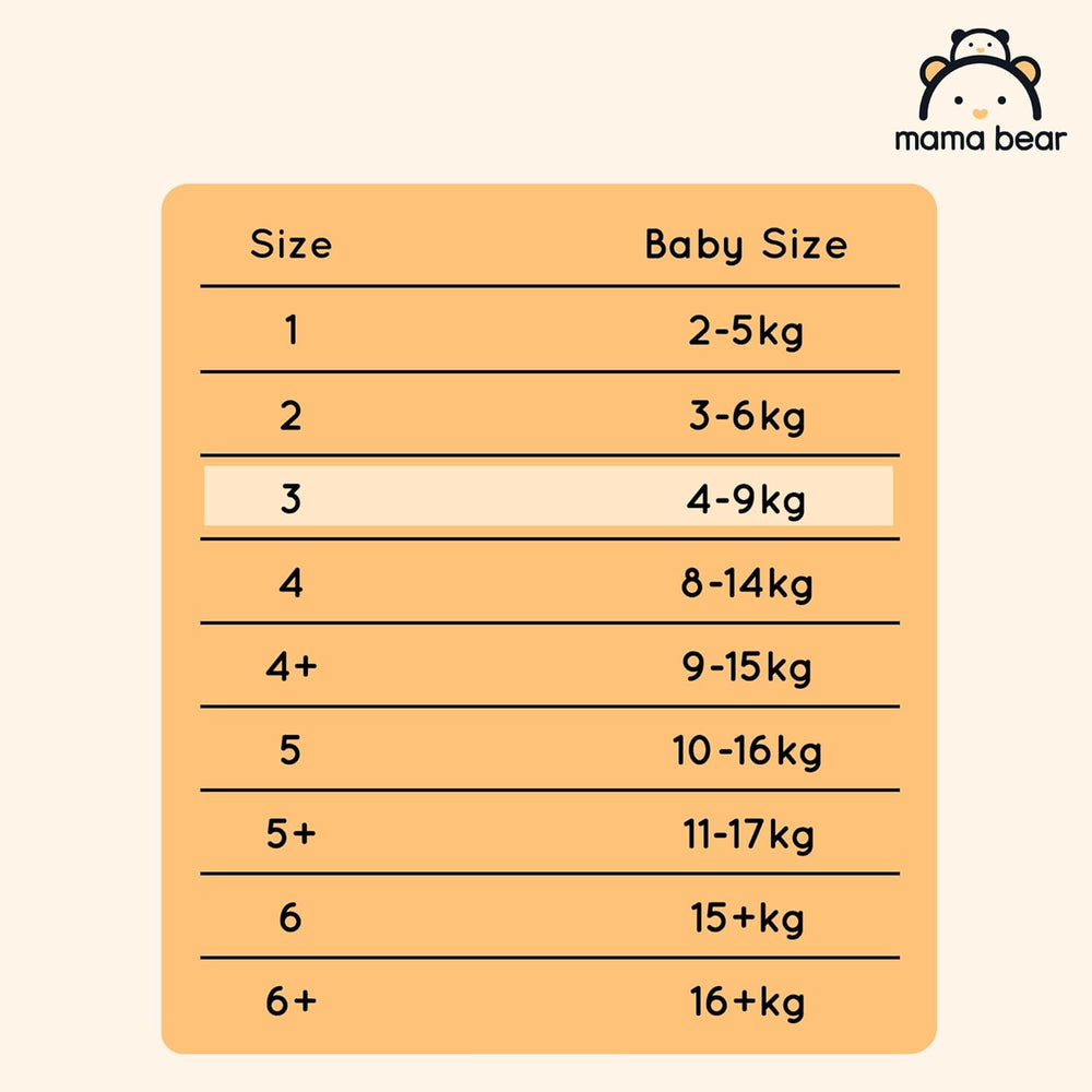 Marka Amazon: pieluszki Mama Bear Disney Ultra Dry, rozmiar 3 (4–9 kg) – pudełko miesięczne, białe, 172 szt. (2 opakowania po 86 szt.)