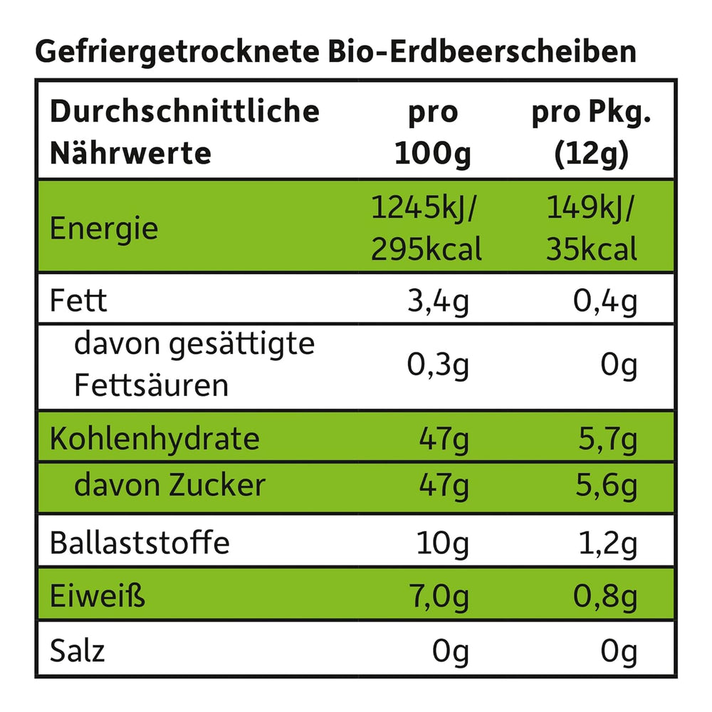 FRECHE FREUNDE Organiczne chipsy truskawkowe, liofilizowane chipsy owocowe, naturalne suszone owoce w plasterkach bez dodatku cukru, wegańskie, bez laktozy, bezglutenowe, opakowanie 12 sztuk (12 x 12g)