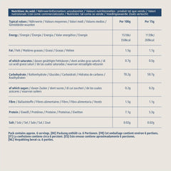 Bezglutenowe fusilli z Amazonu, 500g