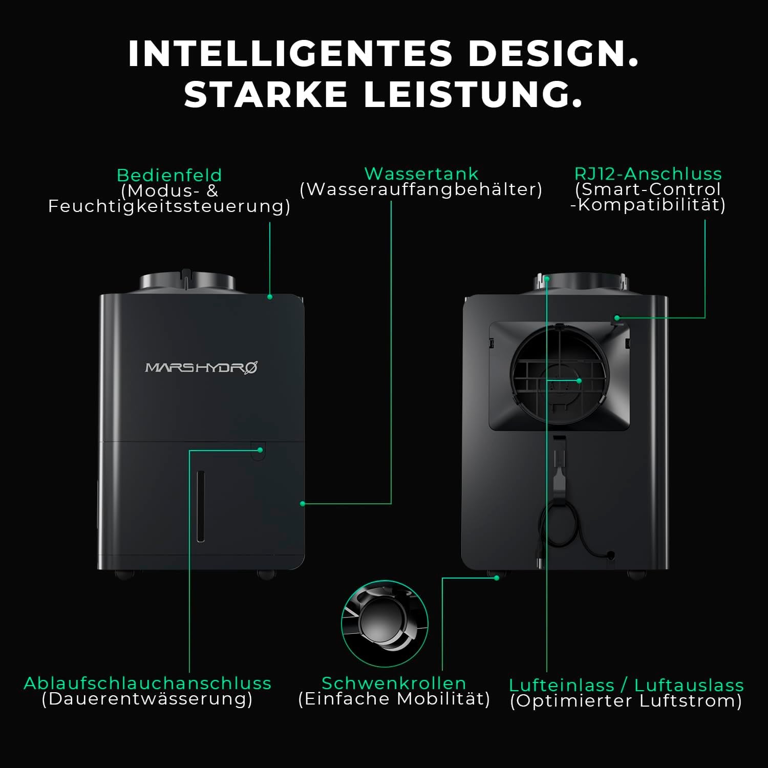 Osuszacz MARS HYDRO, 12 l/dzień, automatyczne odszranianie, funkcja timera, osuszacz pokojowy do namiotów hodowlanych, piwnic i roślin, zbiornik na wodę o pojemności 1,2 l