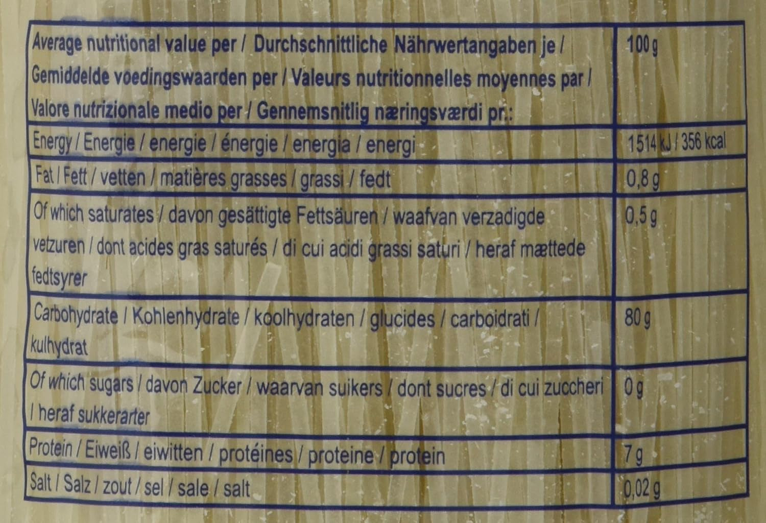 - Makaron ryżowy 1 mm., (1 X 400 GR)