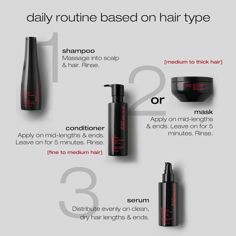Shu Uemura, Ashita Supreme, Mască de păr revitalizantă intensivă, Pentru toate tipurile de păr, Cu extract de ashitaba, Pentru mai multă strălucire și suplețe, Anti-spliss, 200 ml Masca de par Naty Shop