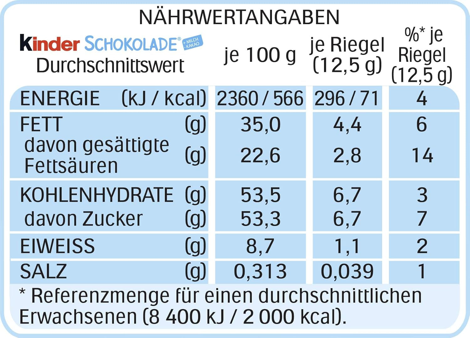 Kinder Chocolate - Nadziewane batoniki mlecznej czekolady - 1 opakowanie zawierające 24 pojedyncze batoniki (24 x 12,5 g).