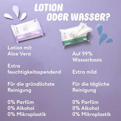 Naïf - Chusteczki nawilżane bez plastiku - 162 sztuki (3 opakowania po 54 chusteczki w każdym) - Pielęgnacja pupy, ciała i twarzy dziecka - 99% wody - 0% substancji zapachowych i alkoholu