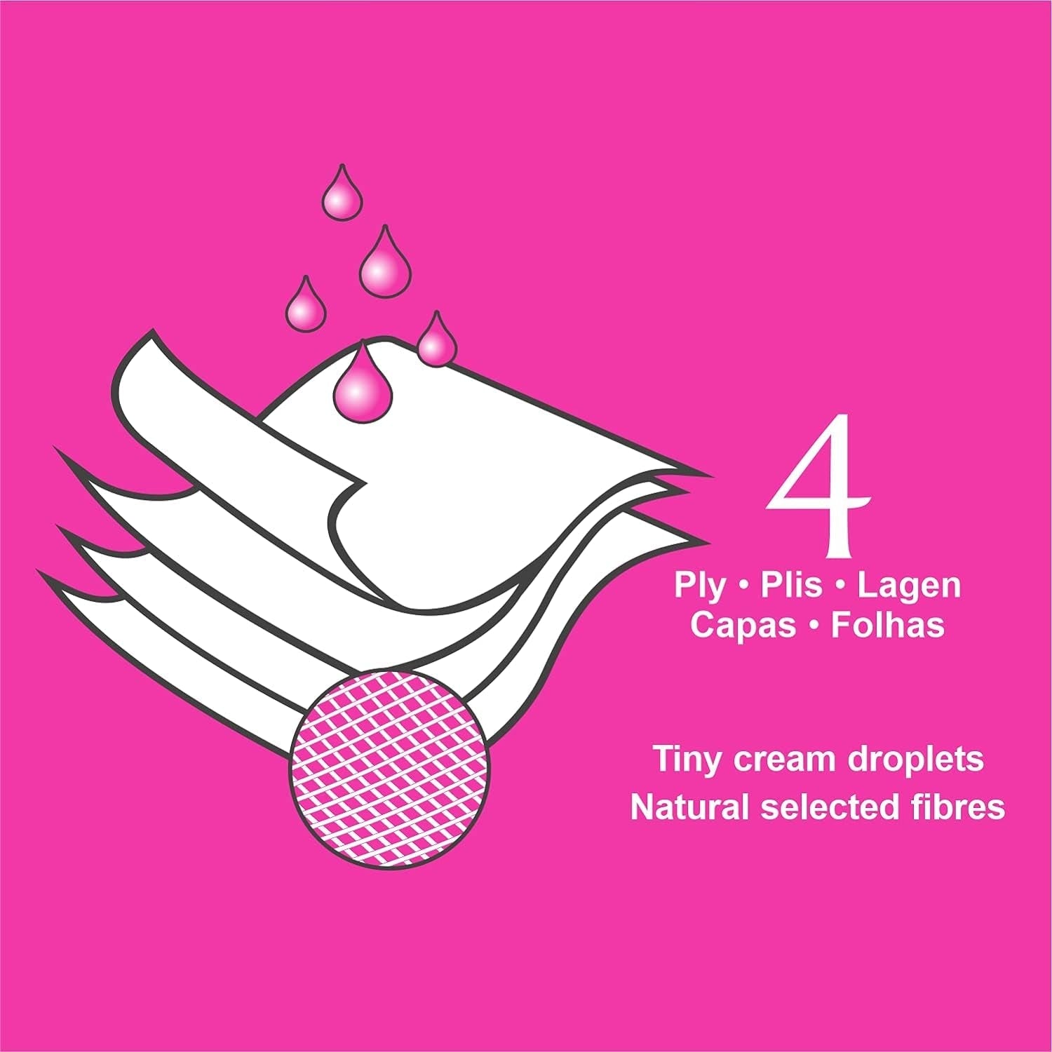 Hârtie igienică Renova 4 straturi albă decorată parfumată - 12 role rolă Blanco Decorado Perfumado