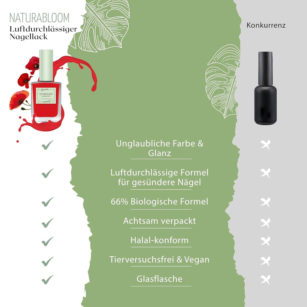 Oja roșie cu uscare rapidă (Poppy Red) - ojă naturală cu formulă vegană - respirabilă, sustenabilă și de lungă durată, 14 ml