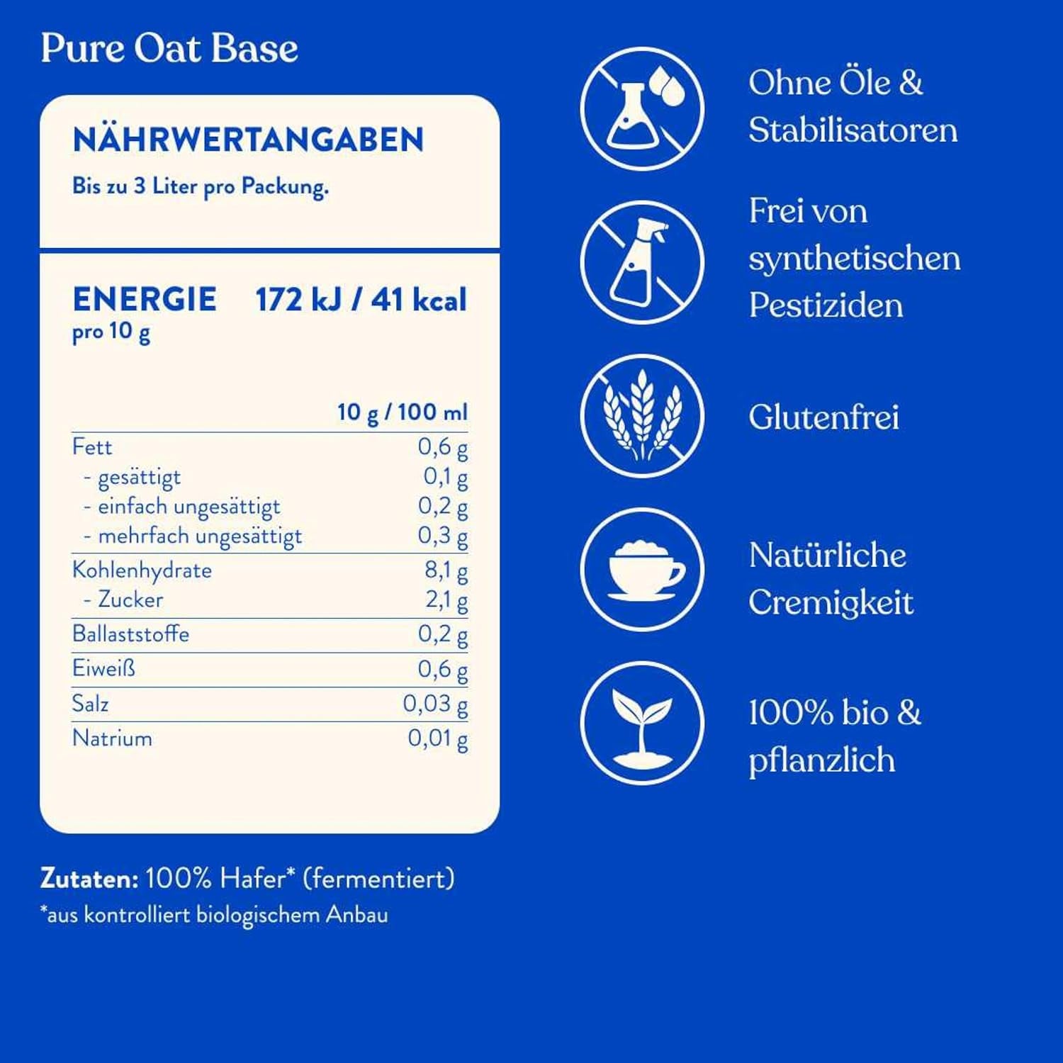 Blue Farm Pure Oat Base für bis zu 8 litrów Haferdrink zum Selbermischen – 100% beste Bio-Qualität – 100% wegańskie, bez laktozy i bezglutenowe – 90% weniger Verpackungmüll