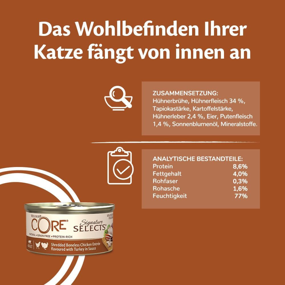 Wellness CORE Signature Selects 8 x 79g, Mix de pui și curcan – Hrană umedă pentru pisici, fâșii delicioase în sos, fără cereale, naturală, hipoalergenică, bogată în proteine, conținut ridicat de carne