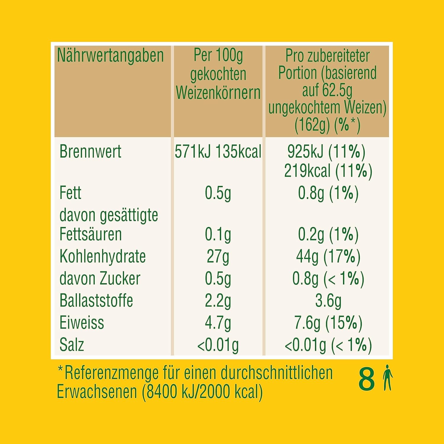 ® Pszenica suszona na słońcu, w workach, gotowana, 10 minut, 6 x 500g