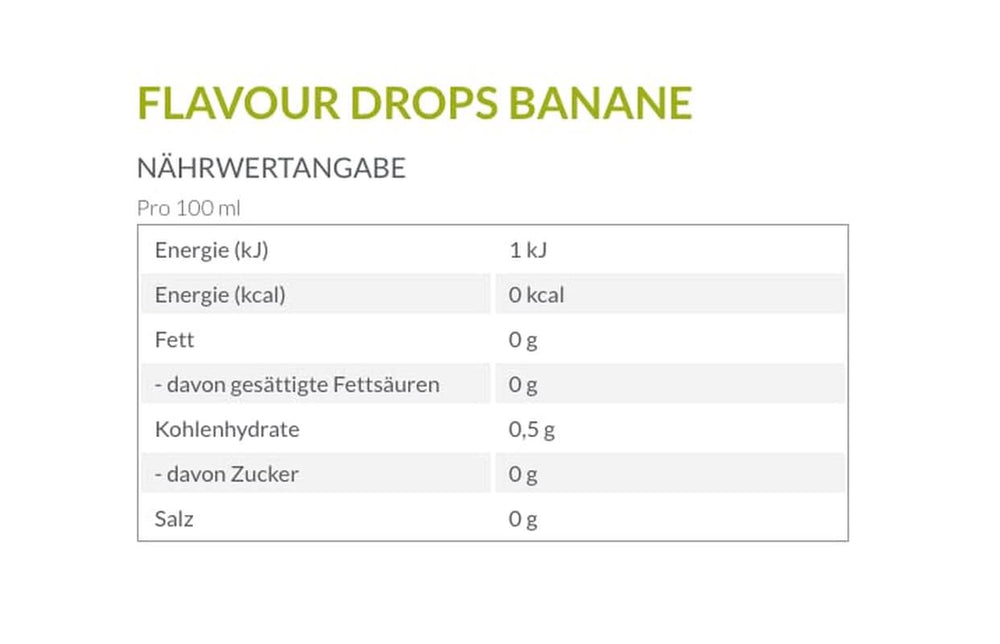 Krople o smaku Borchers, Banan, 30 mililitrów Aromas Naty Shop
