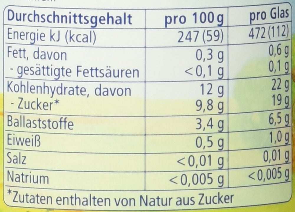 Ekologiczna gruszka z jagodami, po 4 miesiącu, 190g