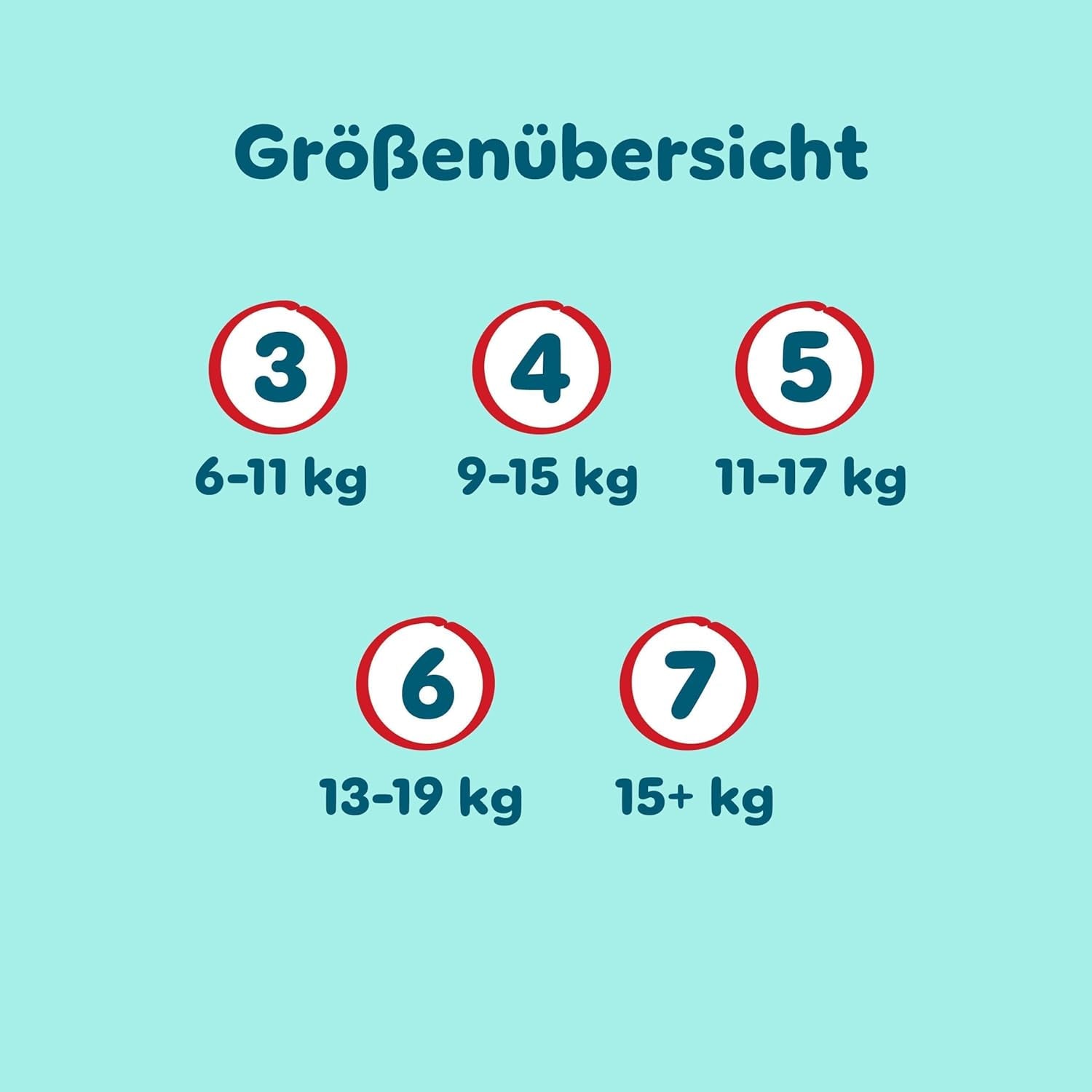 Spodnie ochronne Pampers Premium rozmiar 7, 123 pieluszki, 15 kg+, z regulacją 360° i miękkimi mankietami zapobiegającymi wyciekaniu dla optymalnego komfortu i ochrony