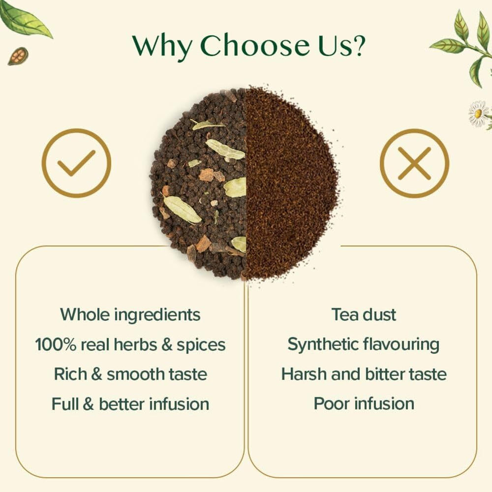 VAHDAM, set cadou cu sortimente de ceai - set de 10 ceaiuri | Ingrediente 100% naturale | Set cadou cu ceai vrac | Ceai negru, ceai verde, ceai Oolong, ceai Chai, ceai alb | Ceai vrac | Set cadou cu set de ceaiuri de probă