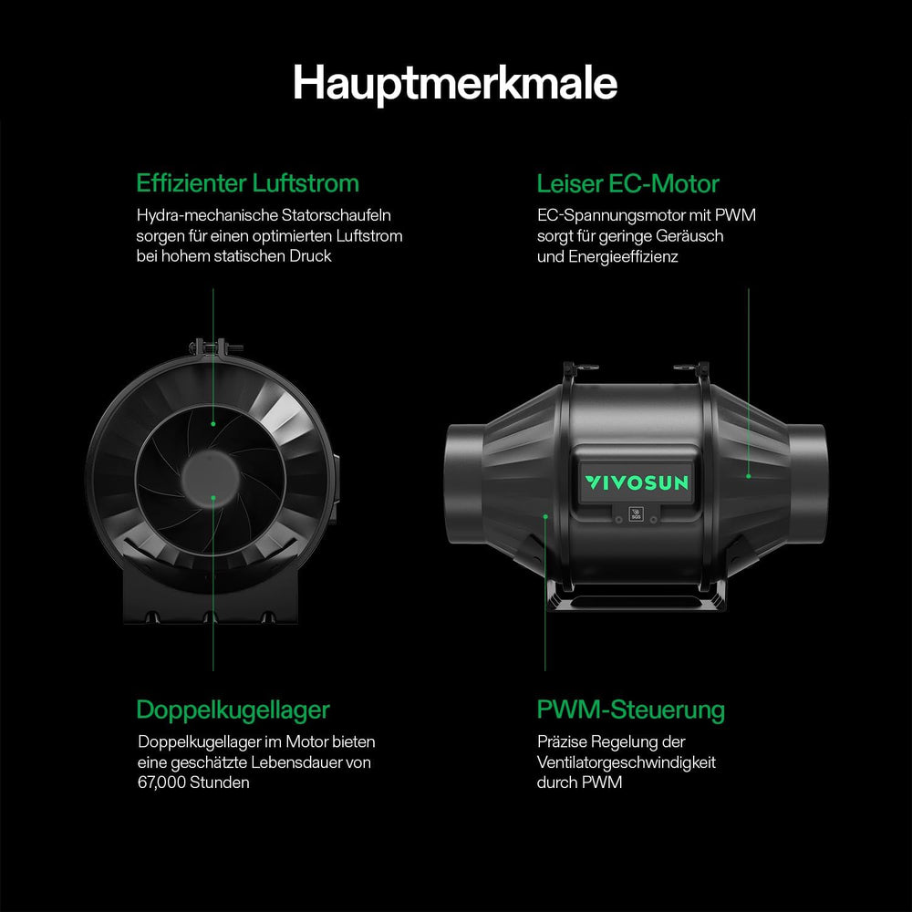 Inteligentny system uprawy VIVOSUN z lampą LED AeroLight A100SE o mocy 100 W, zintegrowanym wentylatorem obiegowym, wentylatorem kanałowym AeroZesh T4 100 mm i wydajnością 357 m3/h oraz kontrolerem GrowHub E42A do uprawy w namiotach i pomieszczeniach zamkniętych