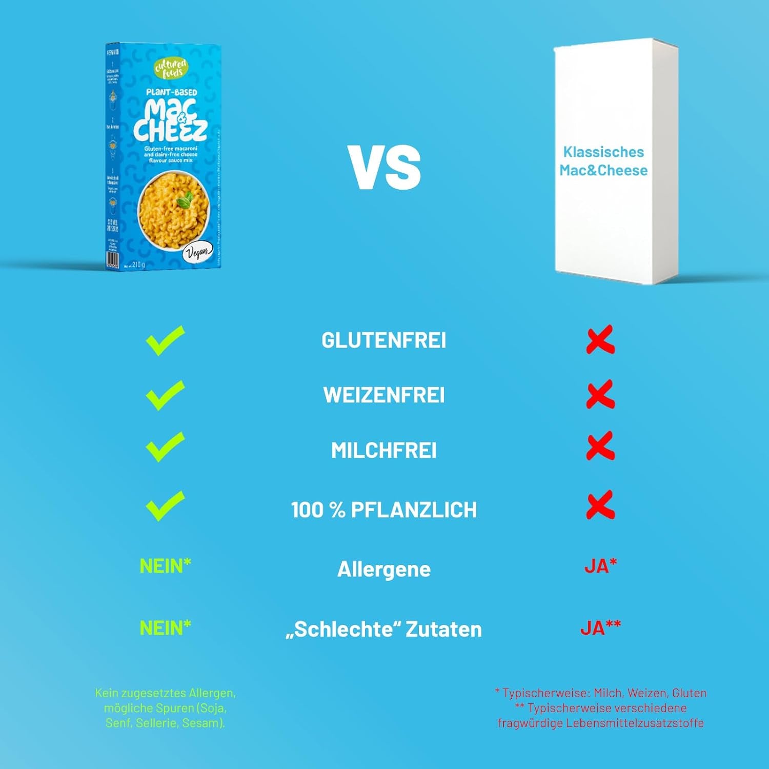 Cultured Foods Wegański zestaw 3-er Wegański makaron z serem, sosem Gouda, sosem Cheddar, Laktosefrei Glutenfrei MAC i CHEEZ CHEATCHEEZ