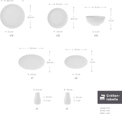 Set de veselă Karaca Allure pentru 12 persoane, New Generation Bone - Set rafinat pentru o cultură a mesei sofisticată