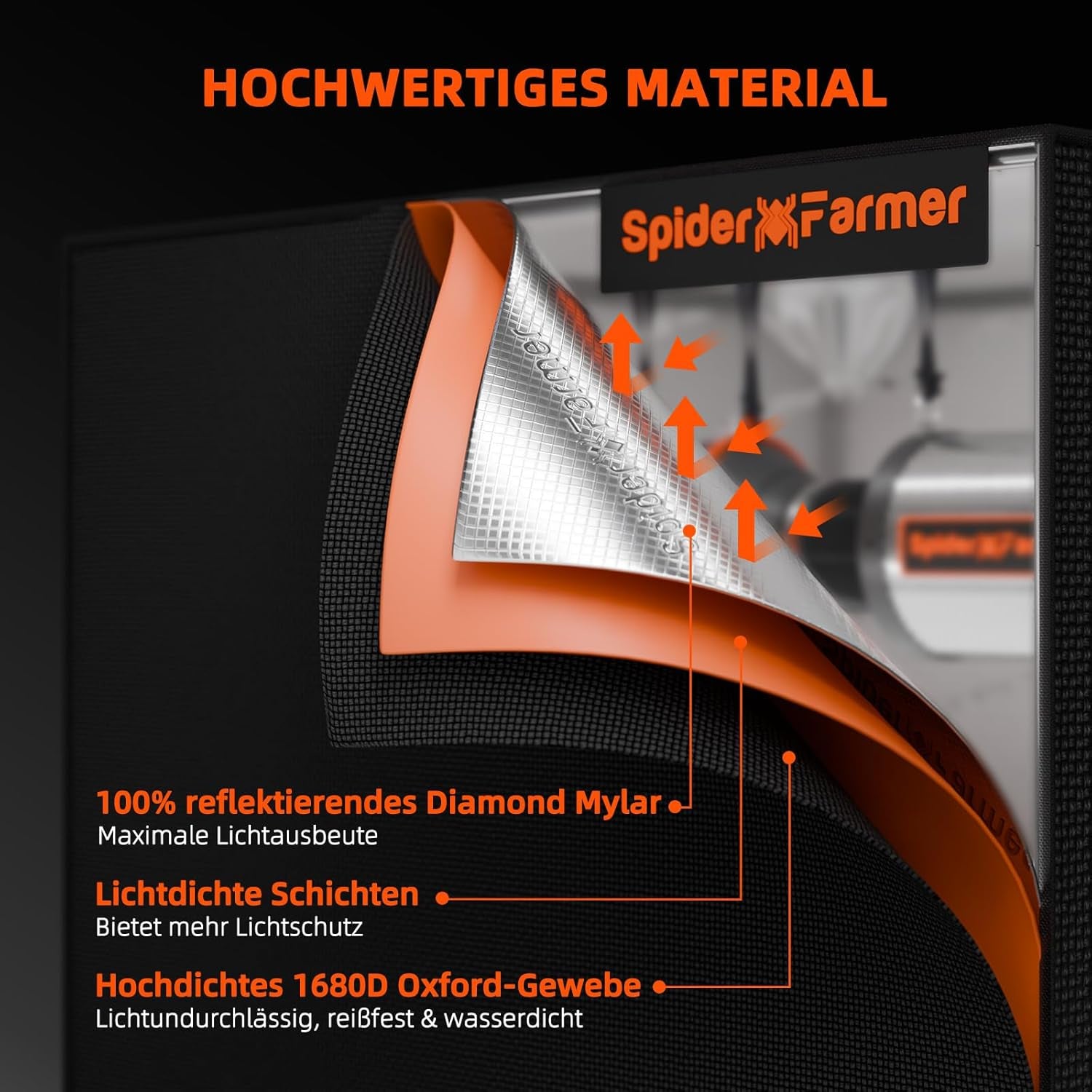 Spider Farmer SF1000 Pełne spektrum ściemnianego światła LED do uprawy, dioda Samsung LM301H EVO, zestaw namiotu do pełnej uprawy 70x70x160 cm, zestaw namiotu do uprawy hydroponicznej, system wentylacji