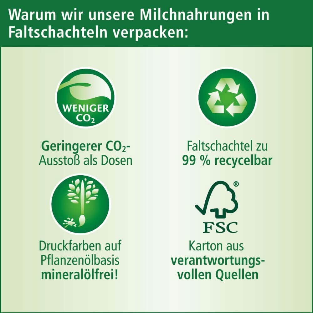 Hipp BIO, mleko dla dzieci, opakowanie 4 szt. (4 x 600 g) Matka i Dziecko Naty Shop