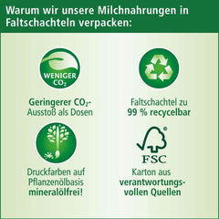 Hipp BIO, mleko dla dzieci, opakowanie 4 szt. (4 x 600 g) Matka i Dziecko Naty Shop