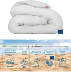 Kołdra Aerelle Niebieska 200 X 200 Cm - Ekologiczne Kołdry i kołdry Naty Shop