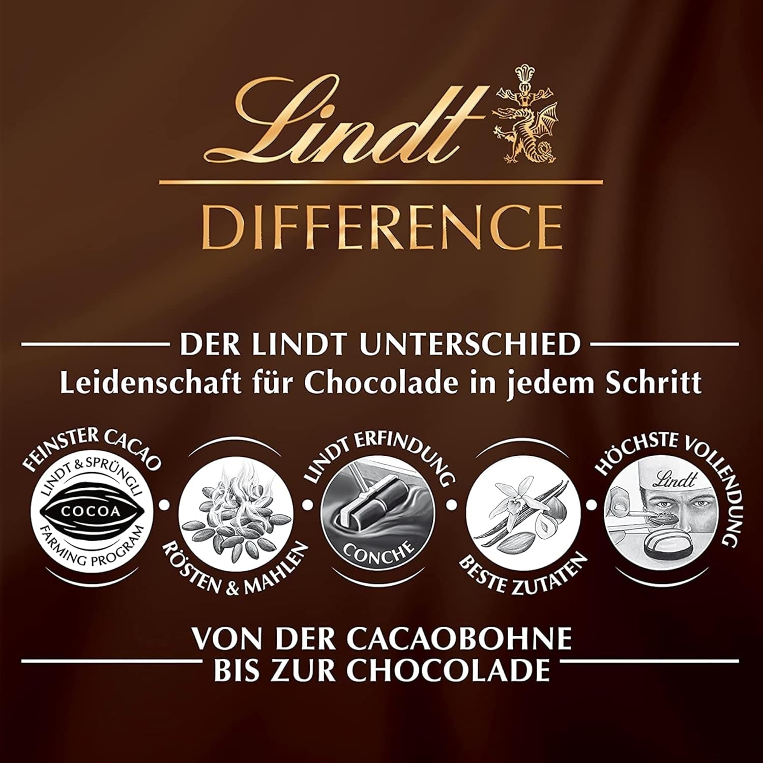 Lindt Wafer - cienkie batoniki z białej, mlecznej i ciemnej czekolady, 125 gramów Naty Shop Chocolates