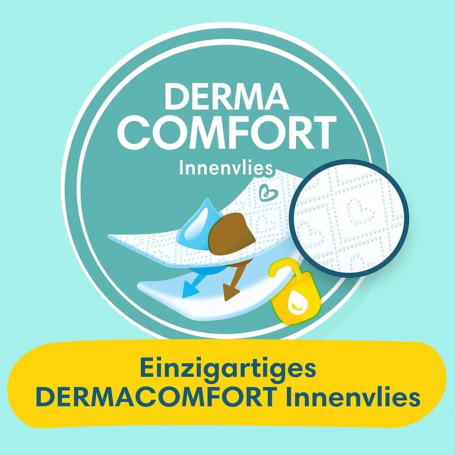 Pakiet startowy Premium Protection 1 i chusteczki nawilżane Aqua