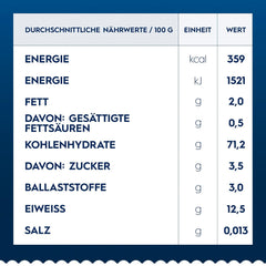 Makaron Barilla Klasyczny Fusilli nr. 98, z wysokiej jakości pszenicy durum, zawsze al dente, 1 kg