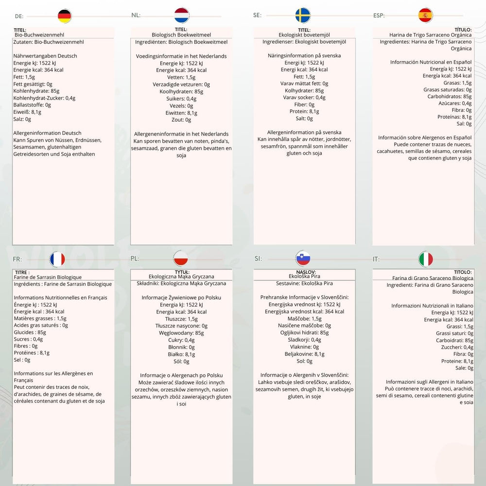 Wholefood Ziemia ekologiczna mąka gryczana 1kg | Okrutny | Bez GMO | wegańskie | Certyfikowane organiczne