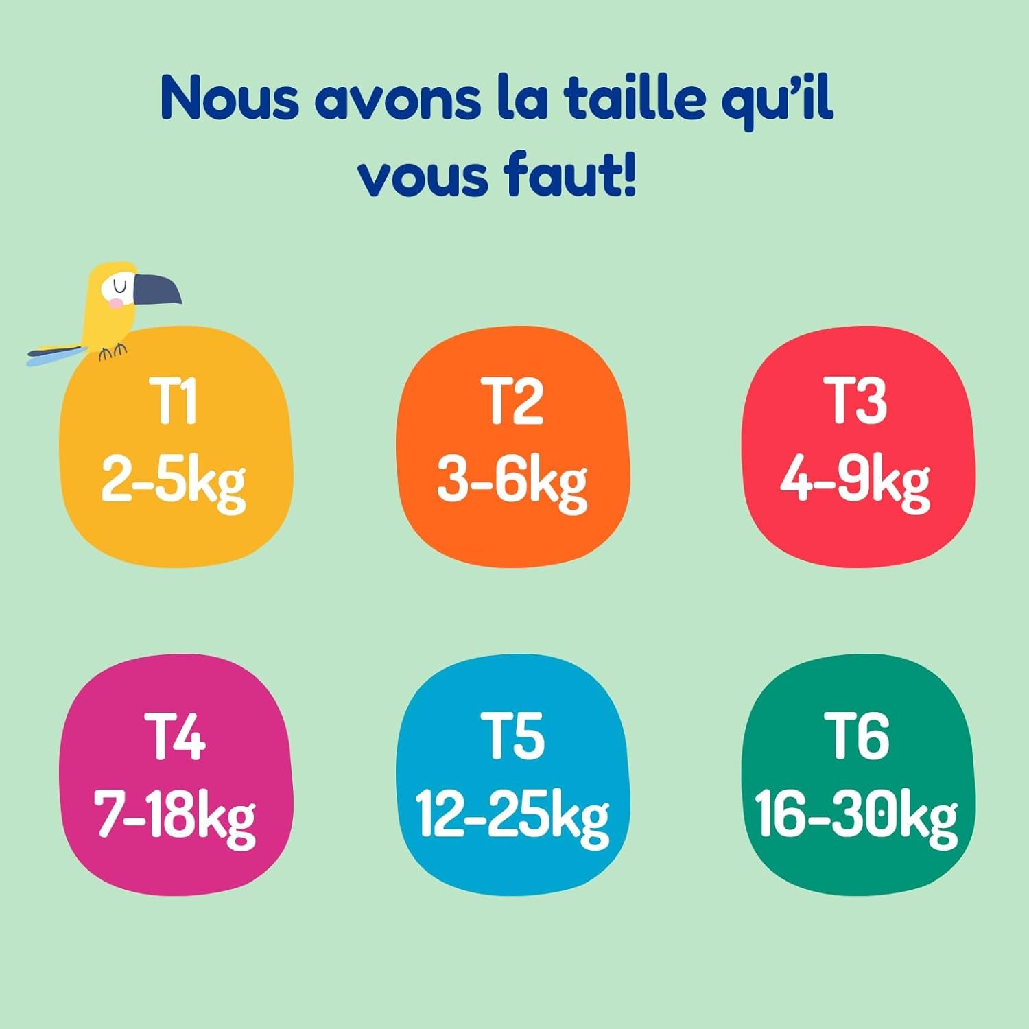 - Rozmiar pieluszki 4 (7 – 18 kg) – dla skóry wrażliwej – naturalny i bardzo chłonny – 12 godzin szczelności – ohne unerwünschte Inhaltsstoffe – wyprodukowano we Francji – 132 pieluszki