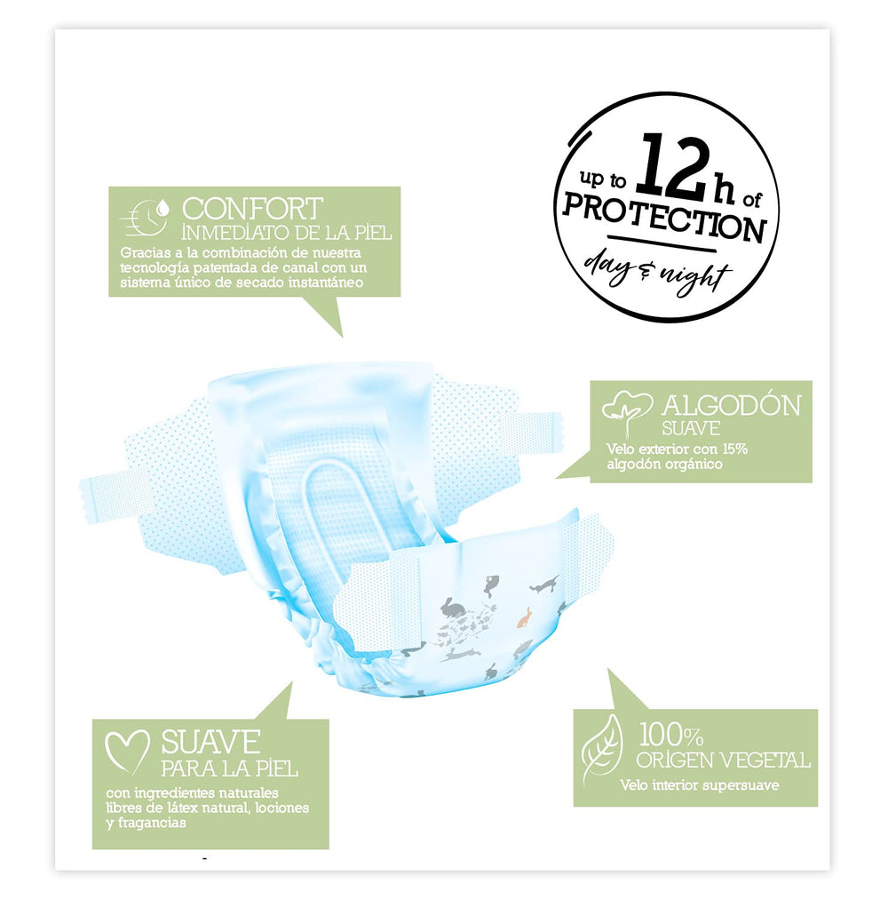 Pieluszki rozmiar 3 (4-10 kg), 224 pieluszki (4 worki po 56 sztuk)