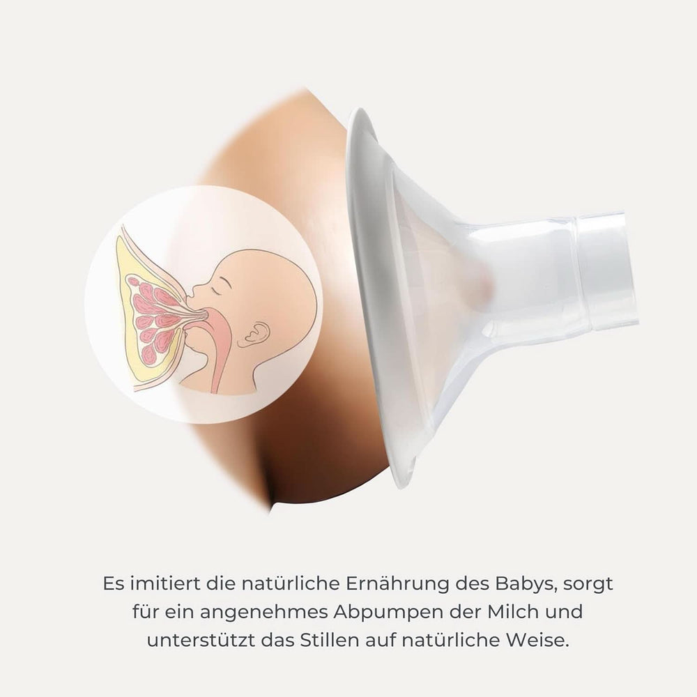 Zestaw podwójnej pompki Nuvita Efficient do Materno Smart X - 1287KDX | Kompletny zestaw akcesoriów, butelka antykolkowa zatwierdzona przez Aio Accesorii Hrana si Alattare Bebe Naty Shop