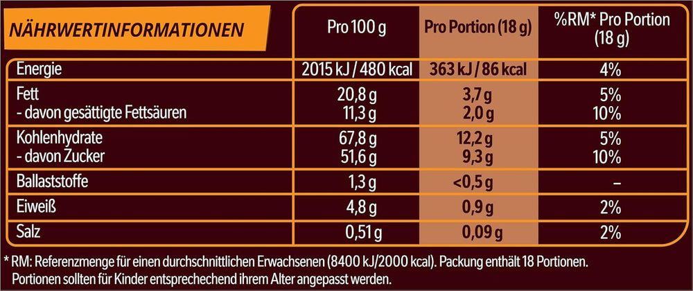 LION MINIS XXL opakowanie 2 szt. (1 x 324 g)