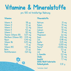 Milumil Milupa Mleko w proszku dla niemowląt, pierwsze mleko od urodzenia, 800 g