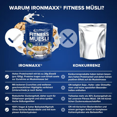 IronMaxx Fitness Musli - ciasteczka i krem, worek 2 kg | Bogate w białko wegańskie musli o chrupiącej zawartości | Niska zawartość cukru i wysoka zawartość błonnika