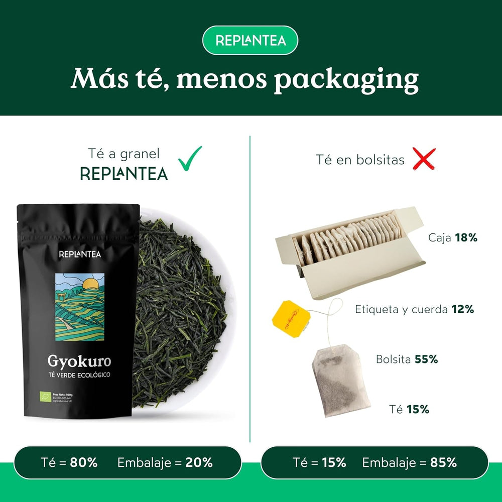 Ceai verde japonez Gyokuro organic (100 g) | Ceai premium la vrac | Gust umami rafinat și dulceață delicată | REPLANTEA
