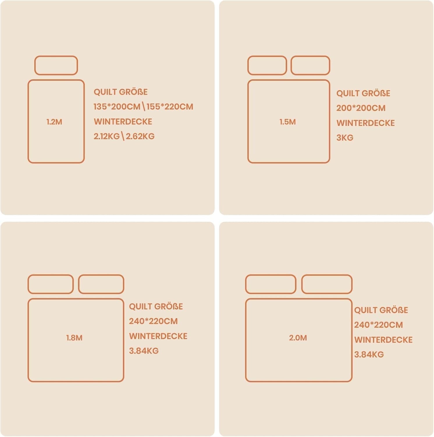 Good Nite Zimowa kołdra 200X200 cm 460 g/m² Ciepła kołdra na zimową pościel Kołdra wypełniona poliestrem Biały koc do spania z mikrofibry 200 x 200 cm Kołdry i kołdry Naty Shop