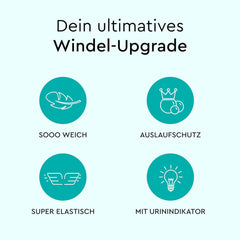 LILLYDOO Pieluchy dziecięce Przyjazne dla skóry - Rozmiar 3 (6-10 kg), 29 sztuk, niezawodna ochrona przed wyciekami, miękkie, bezzapachowe i bez balsamu dla skóry wrażliwej, testowane dermatologicznie