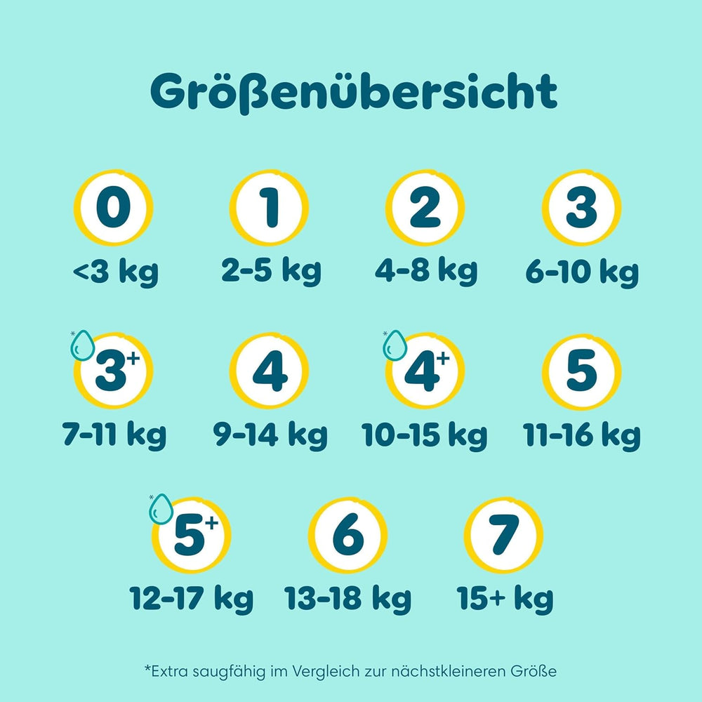 Pampers Premium Protection Rozmiar 6, 144 pieluszki, 13 kg-18 kg, nasza nr 1 ochrona skóry i wycieki