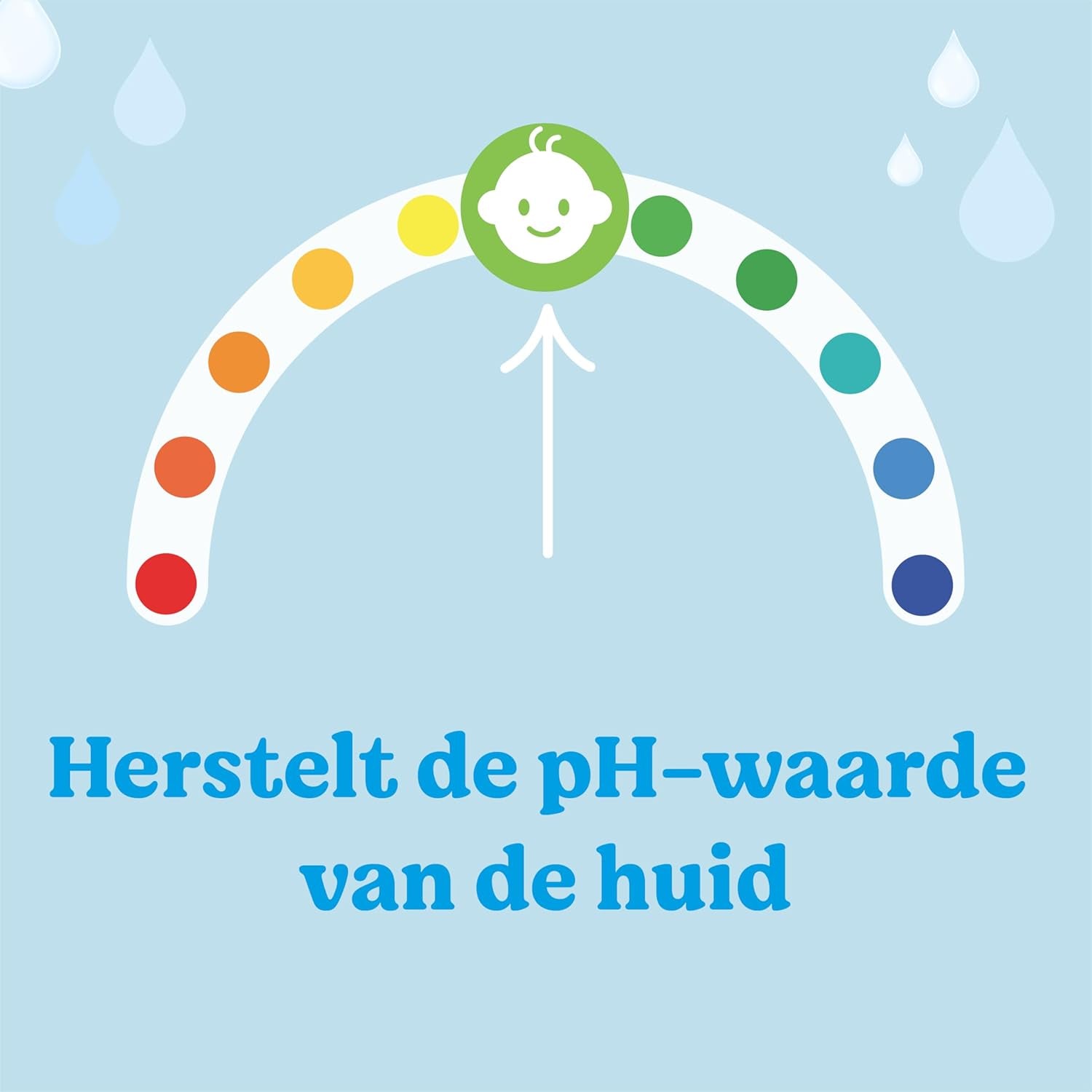 Chusteczki Huggies Pure Baby 18 szt. (łącznie 1008 chusteczek) - 99% czystej wody - Bezzapachowe, delikatnie oczyszczają i chronią - Naturalne chusteczki