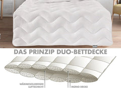 Traumnacht Cozy - Set de pat 4 sezoane, 1 X plapumă divizibilă 135 X 200 Set și 1 X pernă 80 X 80 Cm, certificat Ã-ko Tex, alb, dezvoltat în Germania ,( pachet de 2 ) Plapumi si pilote Naty Shop