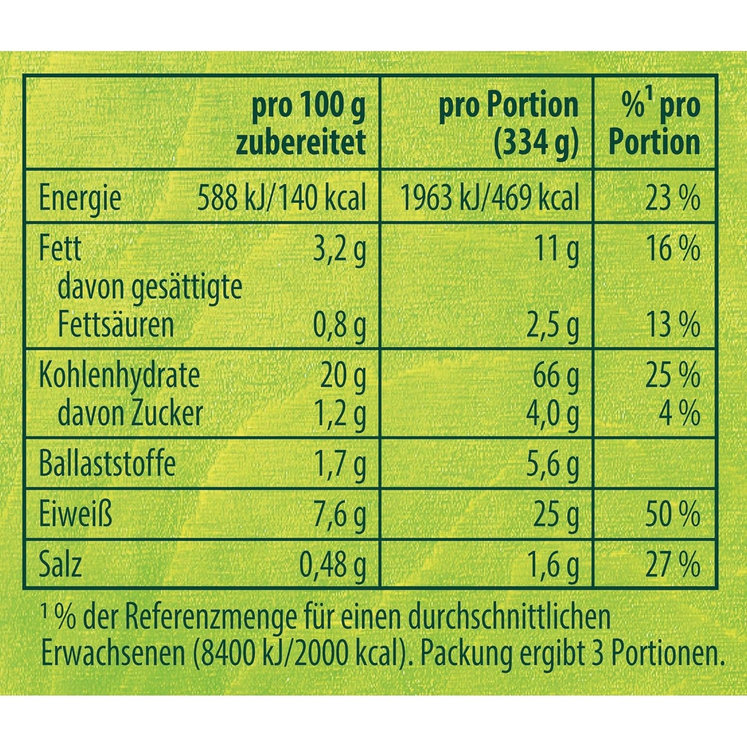 Knorr Fix Würzmischung Spaghetti Bolognese na pyszne danie z makaronem z naturalnymi składnikami 40 g
